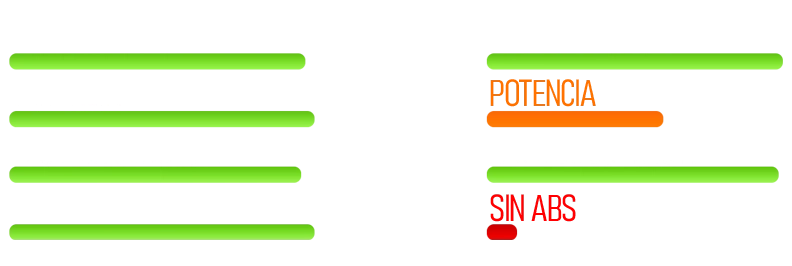 imagen comparativa que muestra las diferencias entre una honda click 160 y el scooter típico de 110cc, destacando los beneficios de alquilar una honda click 160 en chiang mai