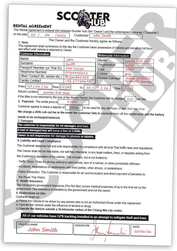 scooter hub rental contract